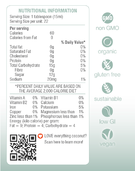 coconut palm nectar nutrition facts Coconut Flower Nectar